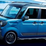 スズキ スペーシアギアの自動車保険と年齢別保険料